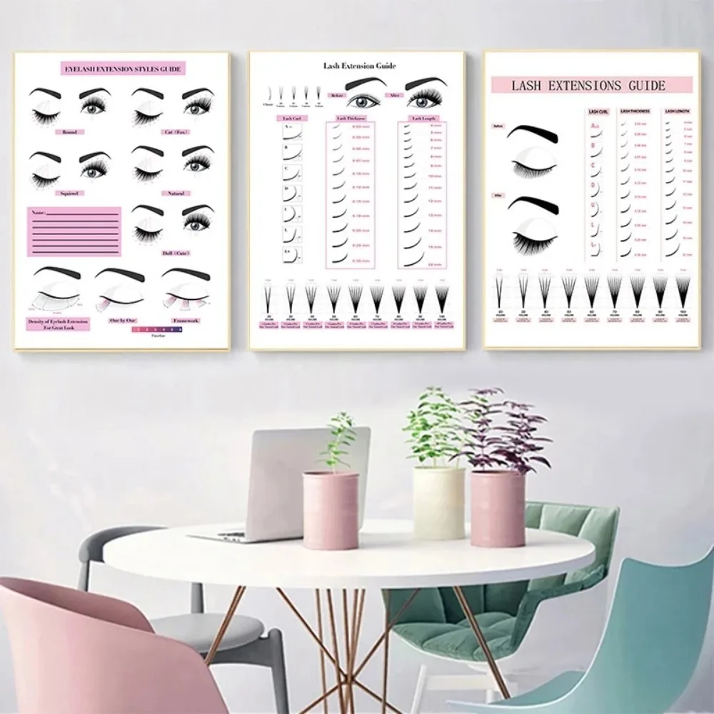 Canvas Painting HD Print Wall  - огляд і ціна Eyelash Extension Salon