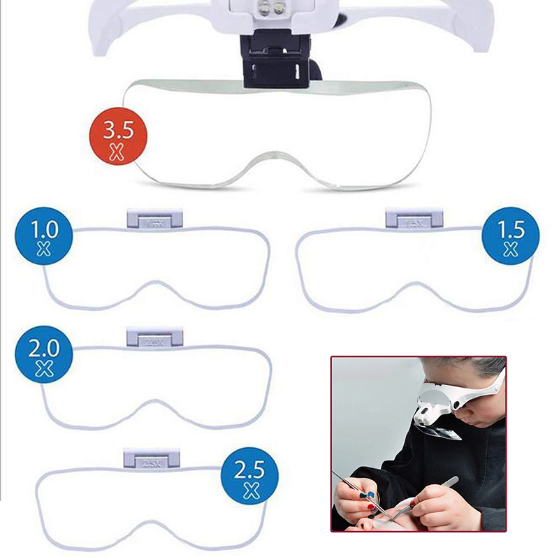 5Pcs Lens Adjustable Magnifier - огляд і ціна Eyelash Extension With Glasses